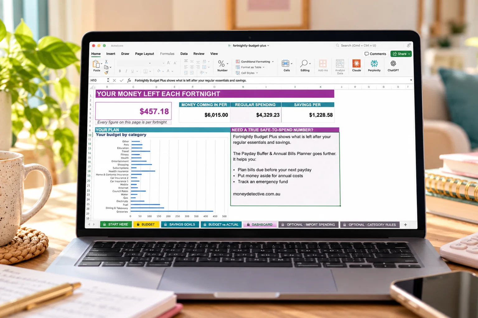 Fortnightly Budget Plus open on a laptop, showing the dashboard with money left each fortnight